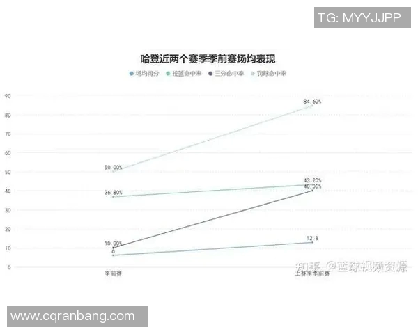 快船核心老化但补强显效!新赛季实力如何? 快船核心老化但补强显效!新赛季实力如何?